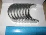 Вкладыши шатунные FORD TRANSIT 2.5D/TD D25/D25T 91- Glyco 01-4183/4 0.25MM (фото 2)