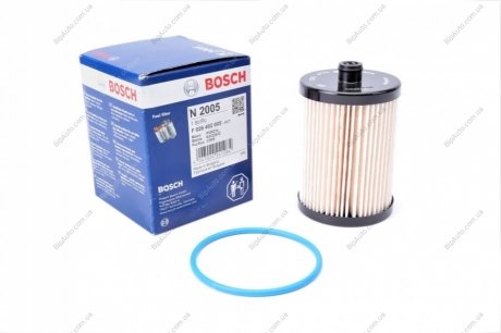 Фільтр палива BOSCH F026402005