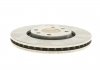 Тормозной диск вентилируемый передний 11-15 521 0018 MEYLE