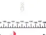 Автолампа Bosch W5W W2,1x9,5d 5 W 1987302518