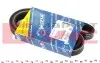 Ремень поликлиновой 5 PK 1220 050 005 1220 MEYLE