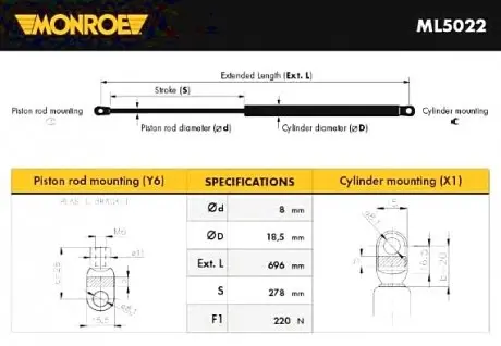 Газовая пружина, крышка багажника MONROE ML5022
