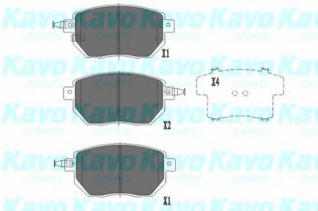 Тормозные колодки дисковые KAVO KBP-6573 (фото 1)