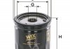 Фільтр оливний WIX WL7513