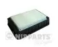 Фильтр воздушный NIPPARTS N1325056 (фото 1)