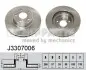 Тормозной диск J3307006 NIPPARTS