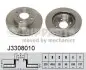 Тормозной диск NIPPARTS J3308010 (фото 1)