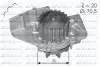 Насос водяной DOLZ C120 (фото 1)