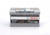 Акумулятор Bosch S5 AGM 95Ah, EN 850 правий "+" 353x175x190 (ДхШхВ) с-ма START-STOP 0 092 S5A 130 BOSCH