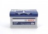 Аккумулятор Bosch S4 Silver 80Ah, EN 740 правый "+" 315x175x175 (ДхШхВ) 0 092 S40 100 BOSCH