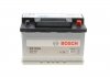 Акумулятор Bosch 12В/70Аг/640А/16,449кг BOSCH 0 092 S30 080