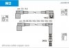 Провод зажигания (Silikon+CU) MERCEDES 190,260,300,E-CLASS,G-CLASS Janmor M4 (фото 1)