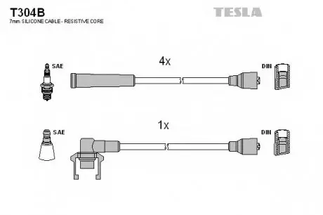 Кабель зажигания, к-кт Renault Rapid, Super 83-98 1,1;1,2;1,4 TESLA T304B