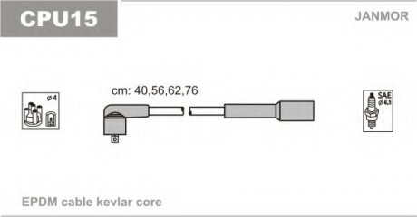 Провод зажигания (EPDM) PEUGEOT 306,405,406,605,806;CITROEN,FIAT Janmor CPU15