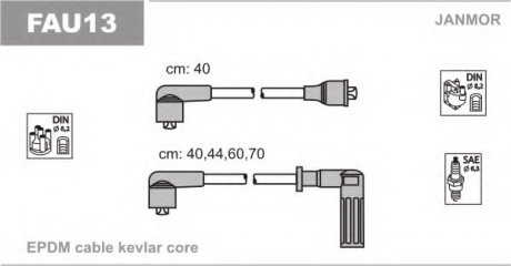 Провід запалювання (EPDM) FIAT TIPO, UNO, FIORINO; LANCIA DEDRA Janmor FAU13