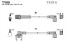 Кабель зажигания, к-кт TESLA Renault 21,25 84-94 2,0;2,2 T786B TESLA