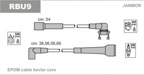 Провід запалювання (EPDM) RENAULT 21,19, SUPER 5 Janmor RBU9