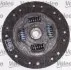 Сцепление FIAT Ducato 2.5 Diesel 7/1990-&gt;1/1994 Valeo 801094 (фото 3)