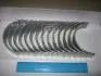 Вкладиші корінні Renault DCI11 (5010255445) Glyco H1324/7 STD (фото 1)