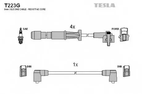 Кабель зажигания, к-кт Ford 91-00 2,0;2,3 TESLA T223G