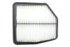 Фильтр воздушный Suzuki /AP173/3 (WIX-Filtron) WIX FILTERS WA9648 (фото 3)