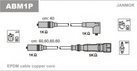 Провод зажигания (эпдм) AUDI 80,100, A6 Janmor ABM1P (фото 1)
