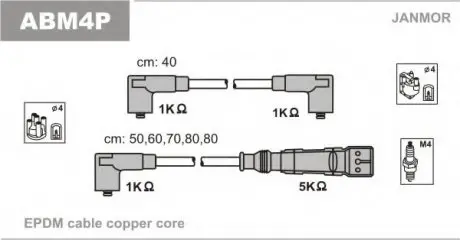 Провод зажигания (PVC) AUDI, VOLKSWAGEN Janmor ABM4P