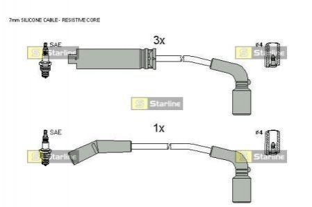 Комплект высоковольтных проводов STARLINE ZK 7292 (фото 1)