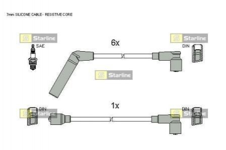 Комплект високовольтних проводів STARLINE ZK 5262 (фото 1)