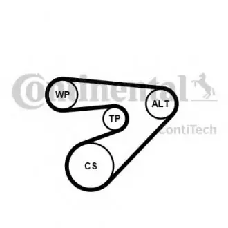 Поликлиновой ременный комплект Contitech 6PK1453K2
