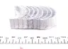 Вкладыши шатунные OPEL PL STD 2,0 (Mahle) MAHLE / KNECHT 011 PS 19225 000 (фото 2)