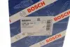 Главный тормозной цилиндр BOSCH 0 986 481 054 (фото 8)
