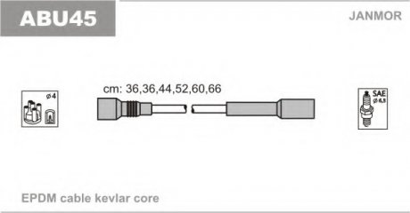 Провод зажигания (эпдм) AUDI Janmor ABU45 (фото 1)