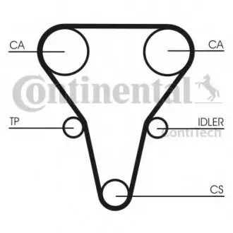 Ремень зубчатый ГРМ Contitech CT1069