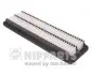 Воздушный фильтр N1320548 NIPPARTS