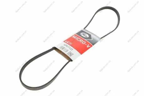 Поліклиновий ремінь Gates 4PK1123