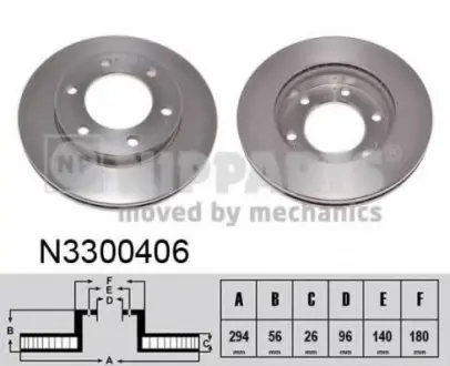 Тормозной диск NIPPARTS N3300406