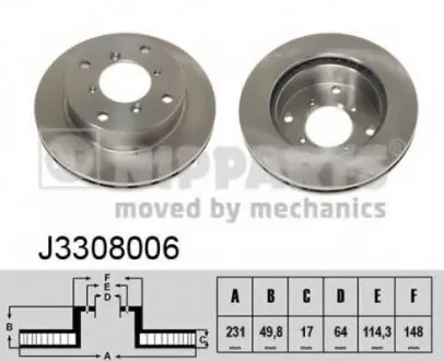 Тормозной диск NIPPARTS J3308006