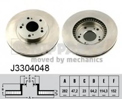 Тормозной диск NIPPARTS J3304048