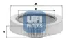 Воздушный фильтр 30.974.00 UFI