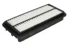 Воздушный фильтр KNECHT MAHLE / KNECHT LX2865 (фото 2)