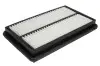 Воздушный фильтр LX1075 KNECHT