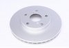 Тормозной диск TEXTAR 92163703 (фото 4)