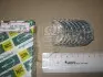 Вкладыши шатунные (пр-во NDC) CB-1208A.025