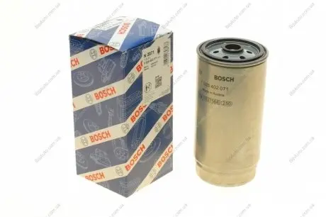 Фильтр топл. RENAULT (TRUCKS) BOSCH F 026 402 071