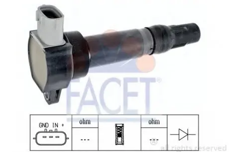 Котушка запалювання FACET 9.6405