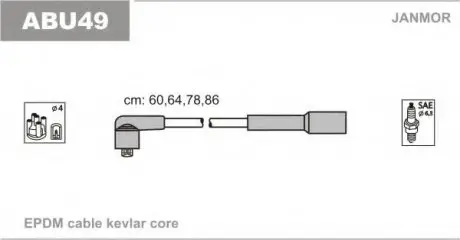 Провід запалювання (EPDM) VW CADDY 2.0 EcoFuelBSX Janmor ABU49