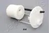 Фильтр топливный JAPANPARTS FC-258S (фото 1)