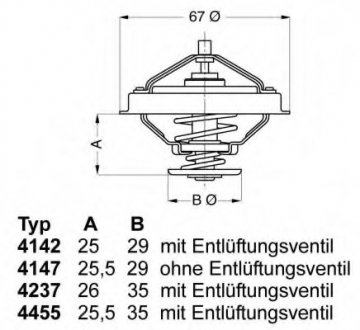 Термостат BMW Opel WAHLER 4237.80D