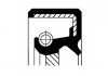 Кільце ущільнювача, колінчастий вал, Кільце ущільнювача, розподільний вал CORTECO 19026739B